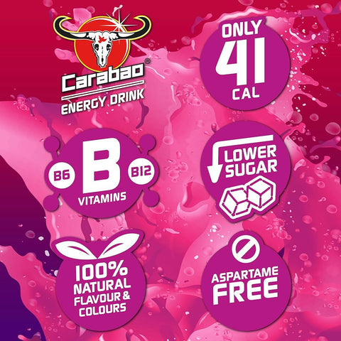 Carabao Energy Mixed Berry