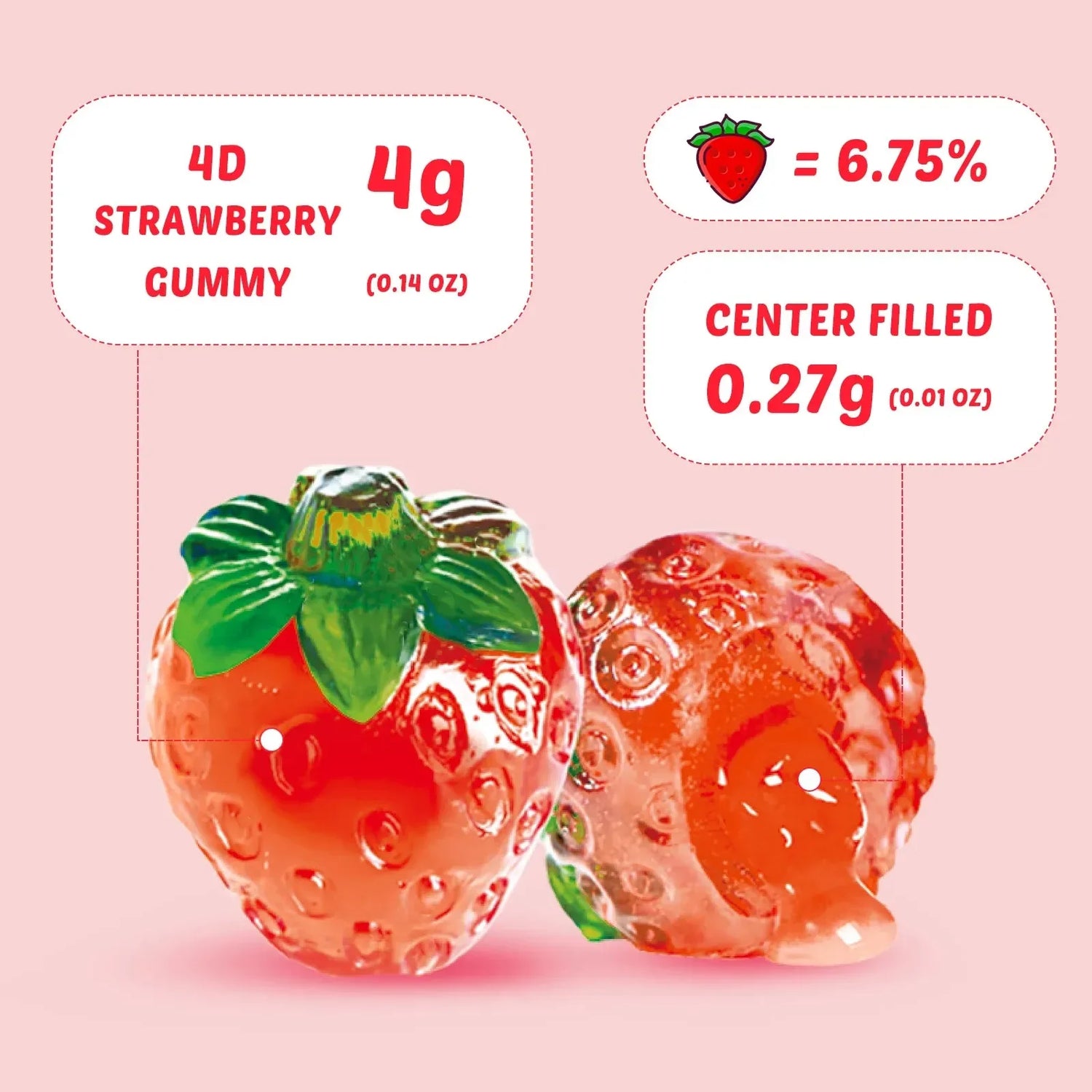 Amos Gummy 4D Strawberry